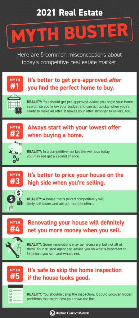 real estate myth busters